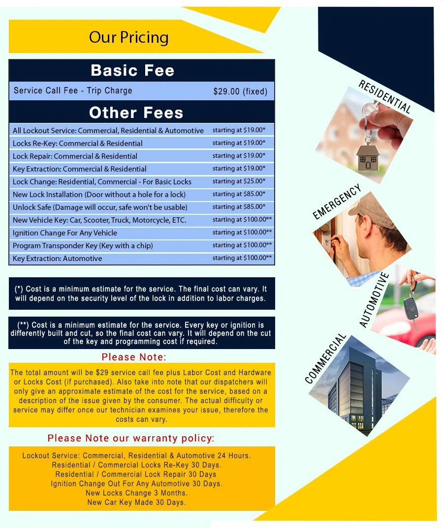 Oak Lane PA Locksmith Store, Oak Lane, PA 215-650-9006